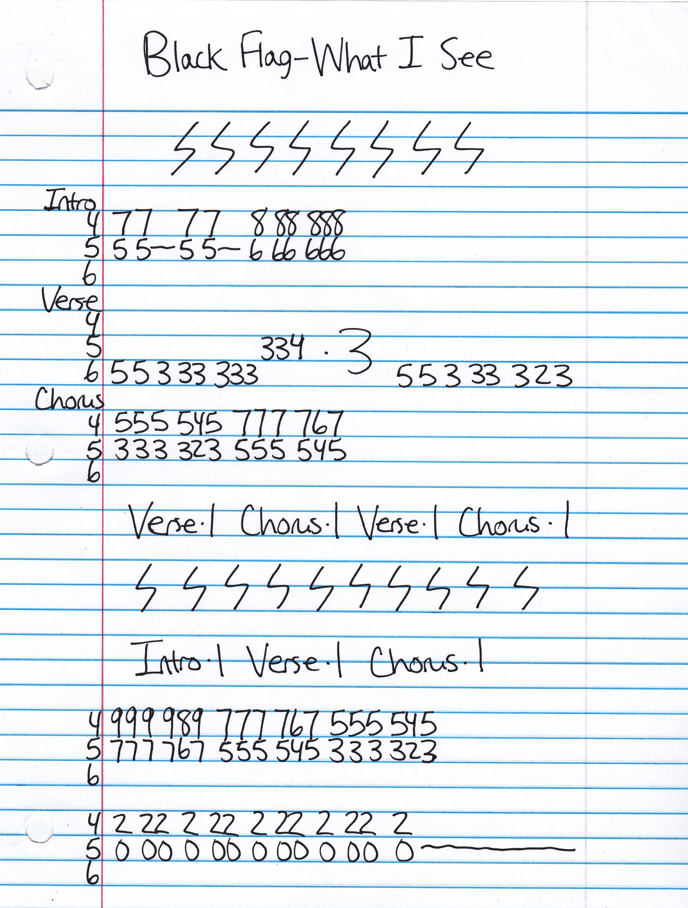 High quality guitar tab for What I See by Black Flag off of the album Damaged. ***Complete and accurate guitar tab!***